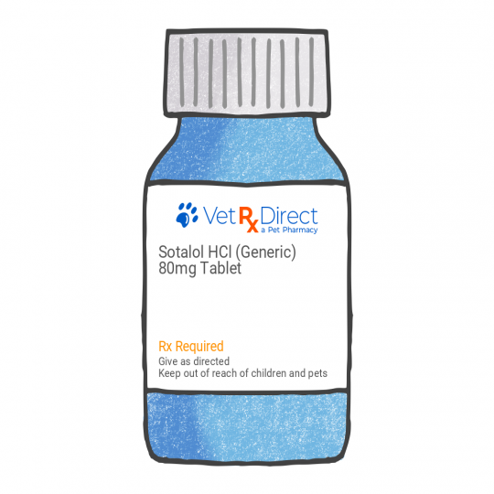 Sotalol HCl (Generic)