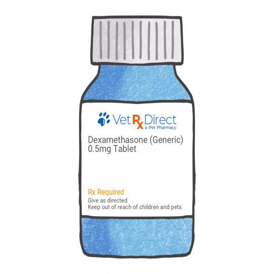 Dexamethasone (Generic)