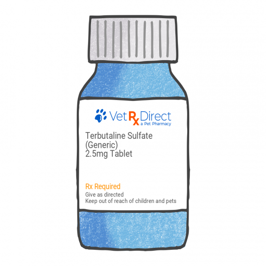 Terbutaline Sulfate (Generic)