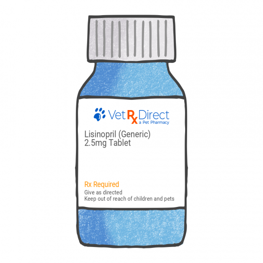 Lisinopril (Generic)